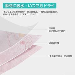 お食事エプロン 使い捨て 40枚セット 個包装 防水 軽量 エプロン 離乳食 赤ちゃん ベビー 子供 携帯 スタイ ビブ よだれかけ 前掛け ポケット 食べこぼし防止の画像