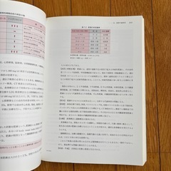臨床医学各論の画像