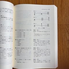 国家試験問題集の画像