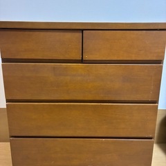 整理ダンス
の画像