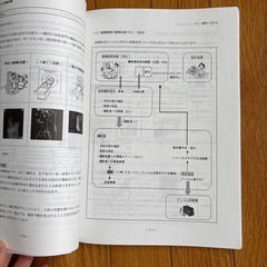 電子カルテシステムの理解と演習の画像