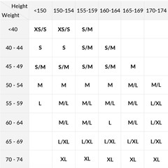スクエアネック コーデュロイワンピースの画像