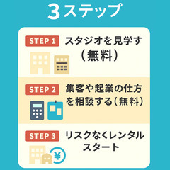 教室運営で初期費用「0円」にできるって知っていますか？の画像