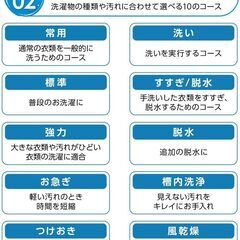 【中古】【3.2kg 一人暮らしに、ぴったりサイズ。】 ONE STEP 洗濯機 3.2kg 一人暮らし コンパクト 小型 スリム 縦型 風乾燥 静音 省エネの画像