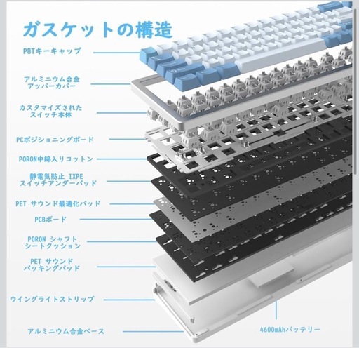 【元値￥10000】XINMENG XM-M71 ゲーミングキーボード2