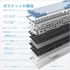 【元値￥10000】XINMENG XM-M71 ゲーミングキーボード2の画像