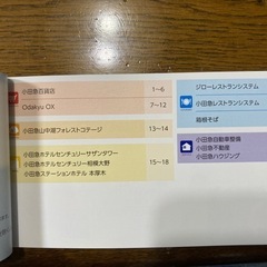 小田急電鉄株主優待券の画像