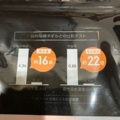 洗車クロス（新品）の画像