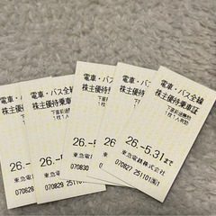 東急株式会社　株主優待券　の画像