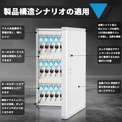 【新品】キーボックス 48個フック48×27×6.5㎝の画像