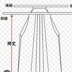 袴の画像