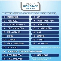 クリンスイ 浄水器 MD1-BK PFOS/PFOAマットブラッの画像