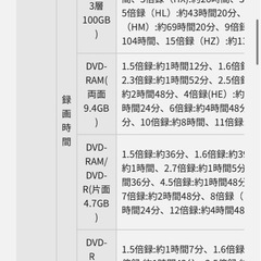 ブルーレイレコーダー、プレイヤーの画像