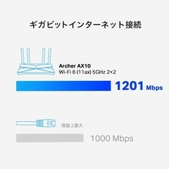 TP-link  AX10新品未開封の画像