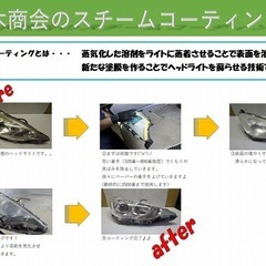 【中古】コーティング済  アクア NHP10 右ヘッドランプ・ヘッドライト S コイト 52-244 81110-52E61 1G3の画像