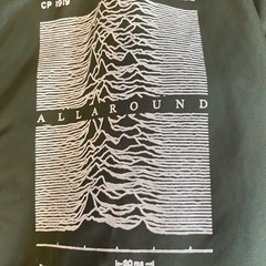 ALLAROUND MA-1ジャケット オリーブグリーンの画像