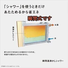 2018年製Pana温水洗浄便座　近場ですと＋５０００円でお届け、設置いたします。の画像
