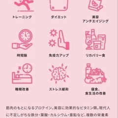  ダイエット /プロテインの画像