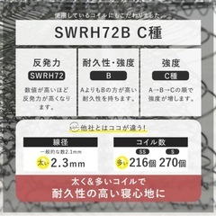 【使用回数5回】シングルベッドの画像