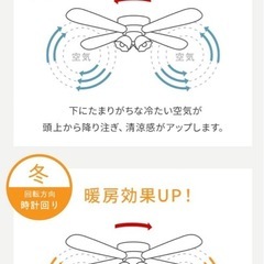 42インチシーリングファンの画像