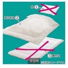 シングル かけ布団 ニトリの画像