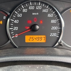 スイフトスポーツの画像