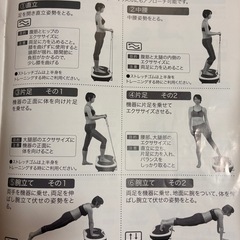 🍀ブルブルマシーン　3Dエクサウェーブ🍀の画像