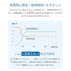 エアコン風除けカバーの画像