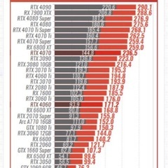 売り手決まりましたの画像