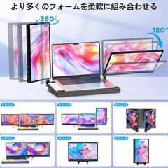 【大特価】トリプルモバイルモニター ポータブルモニター 14インチの画像