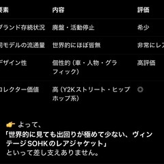 スクールオブハードノックス（SOHK） ジャケット 超激レア品［ヴィンテージ］の画像