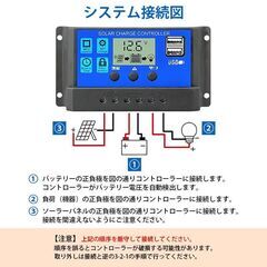 ソーラーチャージコントローラー 40A ソーラーチャージャー 液晶画面 太陽光発電 ソーラーパネル バッテリー 12V 24V 兼用 リチウム 鉛蓄 電池 USB5V出力ポートの画像