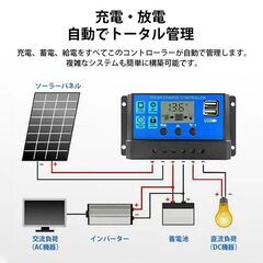 ソーラーチャージコントローラー 40A ソーラーチャージャー 液晶画面 太陽光発電 ソーラーパネル バッテリー 12V 24V 兼用 リチウム 鉛蓄 電池 USB5V出力ポートの画像