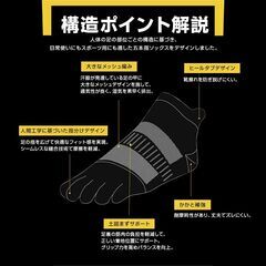 五本指ソックス 滑り止め 靴下 3足セット メンズ レディース スポーツ ヨガ ランニング 吸汗 快適 通気性 サポート 蒸れ防止 靴擦れ防止 くるぶし丈 22-27cm対応の画像