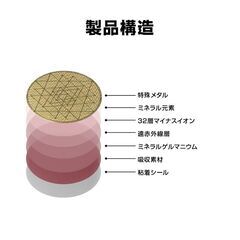 電磁波防止 シール 電磁波対策 電磁波ケア 電磁波 静電気防止 ステッカー 家電 パソコン スマホ スマートフォン 携帯 5G 対策 貼るだけ 簡単 小型 薄型 グッズの画像
