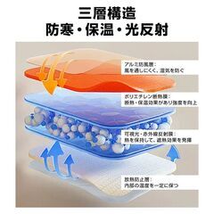 エマージェンシーブランケット 2枚 防寒 保温 熱反射 アルミシート サバイバルシート レスキューシート 緊急用 非常用 SOS 遭難対策 防災グッズ 軽量 アウトドアの画像