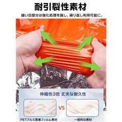 エマージェンシーブランケット 2枚 防寒 保温 熱反射 アルミシート サバイバルシート レスキューシート 緊急用 非常用 SOS 遭難対策 防災グッズ 軽量 アウトドアの画像
