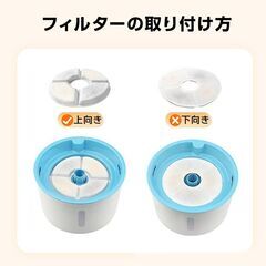 ペット 給水器 軟水化 フィルター 4枚セット 円形 交換用 個別包装 汎用 自動給水器 ピュアクリスタル catit給水器 対応 犬 猫 水飲み器 水分補給 尿路結石 予防の画像