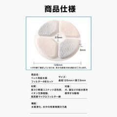 ペット 給水器 軟水化 フィルター 4枚セット 円形 交換用 個別包装 汎用 自動給水器 ピュアクリスタル catit給水器 対応 犬 猫 水飲み器 水分補給 尿路結石 予防の画像