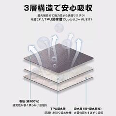 吸水ショーツ 1枚 尿漏れケアパンツ 失禁パンツ 女性 婦人用 綿100% 大容量 吸収 200mL サニタリーショーツ 漏れない 蒸れない 通気性 介護 生理 シニア 高齢者の画像