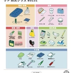 防災リュック　防災セット 避難グッズ の画像