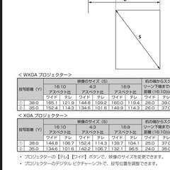 【短焦点】エプソンプロジェクターEB-580 リモコン有りの画像