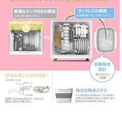 大容量食洗機の画像