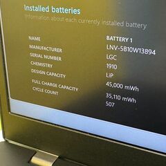 JC10115　16GB FHD レノボ L15 15.6型 Office2024 ノートPC　大画面　大容量の画像