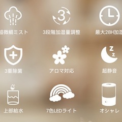 超音波式加湿器
の画像