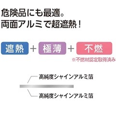 キープサーモウォール  高級遮熱シート　DIY 防寒にの画像