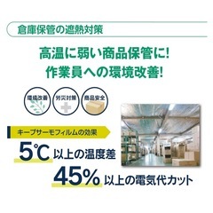 キープサーモウォール  高級遮熱シート　DIY 防寒にの画像