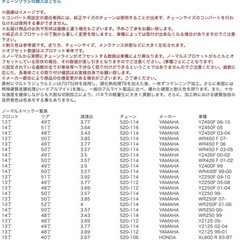 RY109 サンスタースプロケ　yz250等　ジムカーナなどの画像