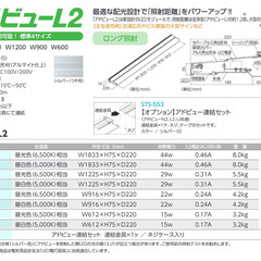 【新品・未使用品】看板照明　アドビューL2 W1800 (N) 昼白色5000Kの画像