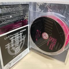 UVERworld「Video Complete act.1」の画像